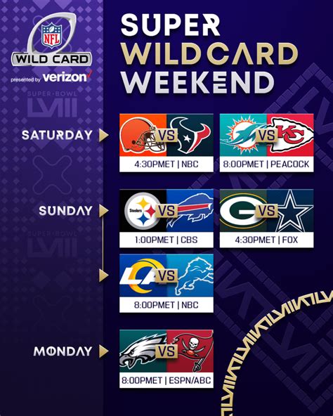 nfl playoff wild card schedule|nfl wild card schedule this weekend.